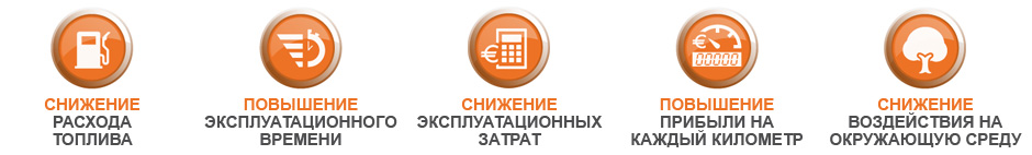 DAF_transport_Efficiency_iconrow_ru_940